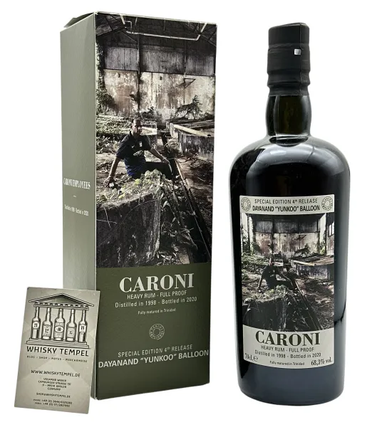 Velier Caroni 4th Employees Dayanand „Yunkoo“ Balloon 68,3% 0,7L