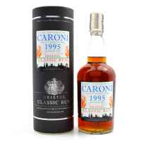 CARONI 1995/2015 - Bristol - 63,1% - 250 Flaschen 0,7L